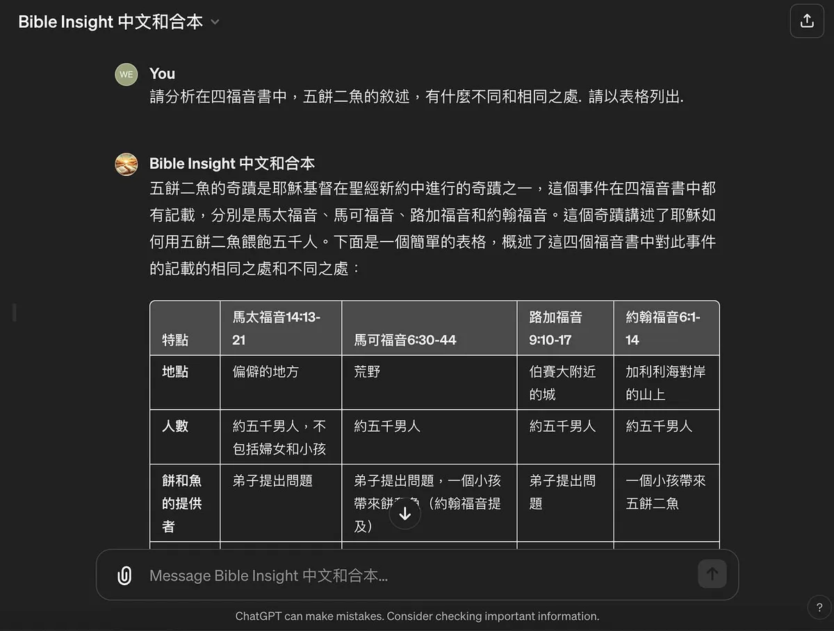 My Custom GPT “Bible Insight 中文和合本" does a brilliant job as bible reading companion.  But not everyone can access it.